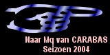 Naar het vaarseizoen 2004